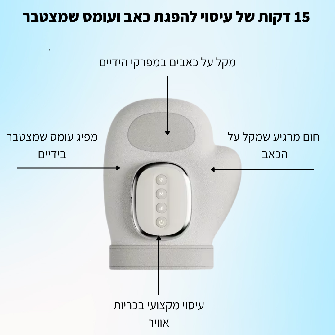 מכשיר עיסוי להפגת כאב ונוקשות - ™TheraHand