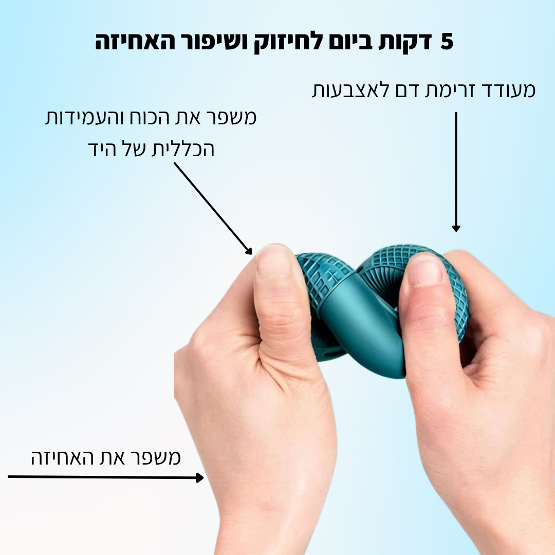 ™PowerGrip לחיזוק ושיפור האחיזה
