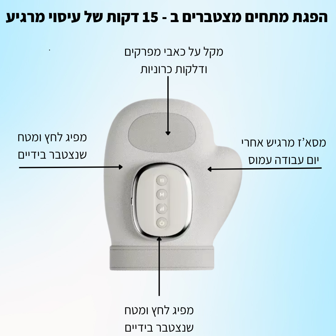 מכשיר עיסוי להפגת כאב ונוקשות - ™TheraHand