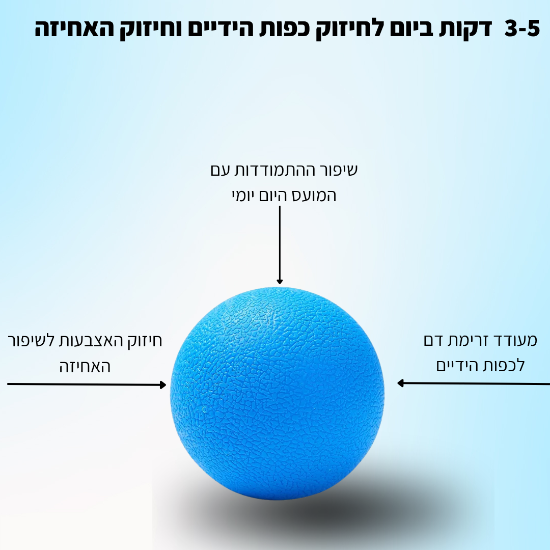 ™PowerBall כדור לחיזוק האצבעות ושיפור האחיזה